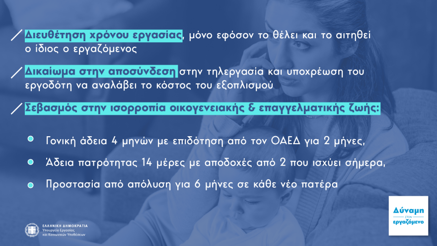 Εργασιακά: Πρόστιμο 10.500€ και λουκέτο σε επιχειρήσεις που δεν ενεργοποιούν την ψηφιακή κάρτα εργασίας
