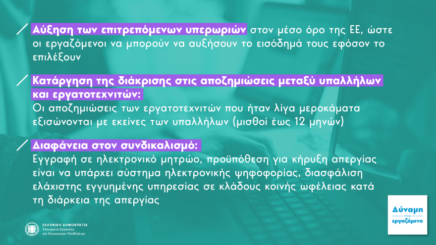 Εργασιακά: Πρόστιμο 10.500€ και λουκέτο σε επιχειρήσεις που δεν ενεργοποιούν την ψηφιακή κάρτα εργασίας
