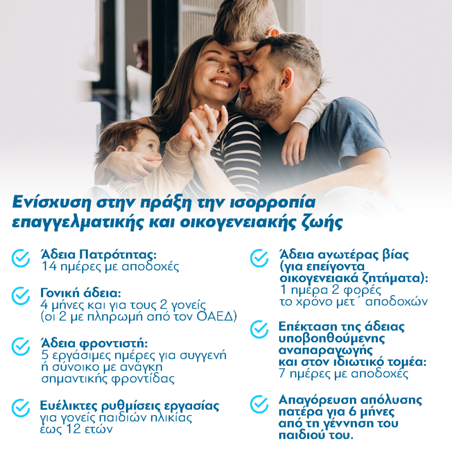 Εργασιακά: Πρόστιμο 10.500€ και λουκέτο σε επιχειρήσεις που δεν ενεργοποιούν την ψηφιακή κάρτα εργασίας