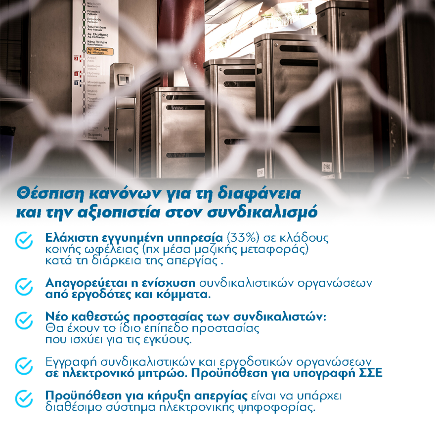 Εργασιακά: Πρόστιμο 10.500€ και λουκέτο σε επιχειρήσεις που δεν ενεργοποιούν την ψηφιακή κάρτα εργασίας