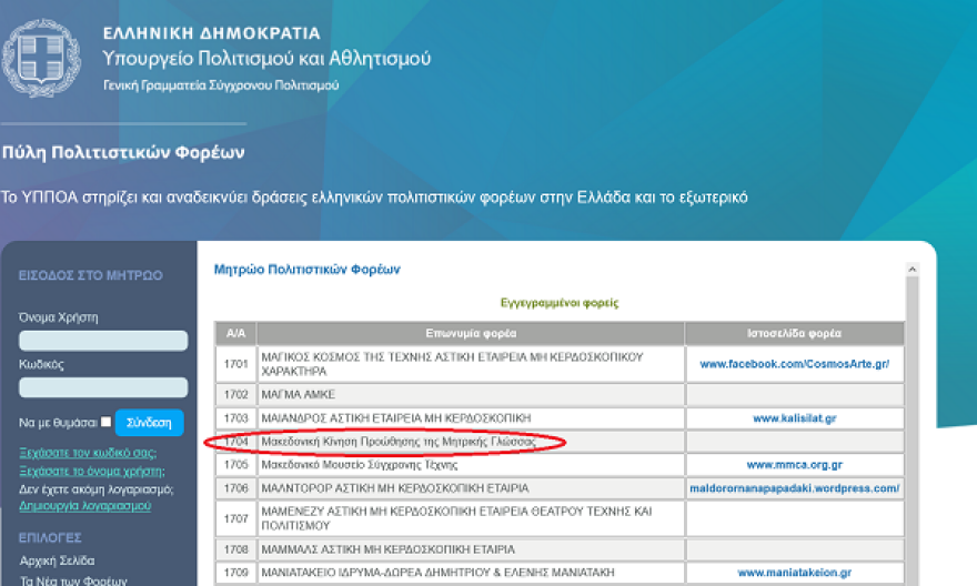 Σωματείο «Μακεδονικής Γλώσσας» εντάχθηκε στο μητρώο του υπουργείου Πολιτισμού (έγγραφο)