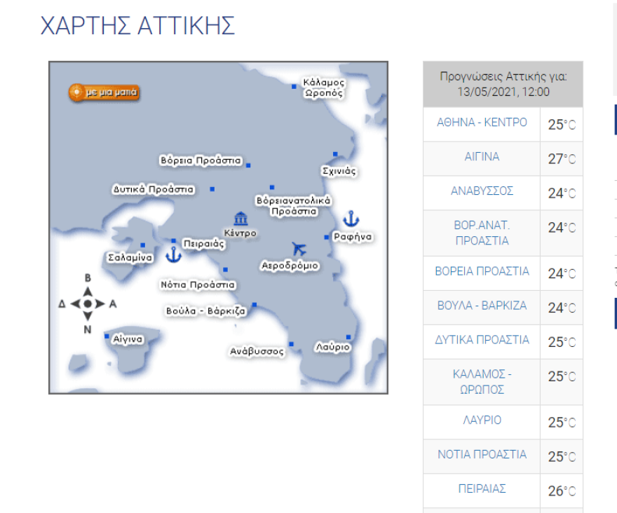 Καιρός στην Αθήνα: Οι θερμοκρασίες των επόμενων ημερών - Συννεφιασμένο Σαββατοκύριακο