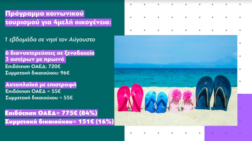 Κοινωνικός Τουρισμός - ΟΑΕΔ: Έως έξι δωρεάν διανυκτερεύσεις ακόμα και σε 5άστερα! - Οι προϋποθέσεις, όλοι οι πίνακες 