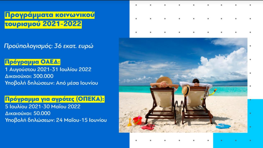 Κοινωνικός Τουρισμός - ΟΑΕΔ: Έως έξι δωρεάν διανυκτερεύσεις ακόμα και σε 5άστερα! - Οι προϋποθέσεις, όλοι οι πίνακες 