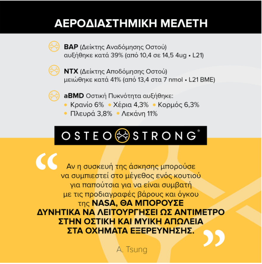 Η θέση της NASA για την οστεοπόρωση των αστροναυτών