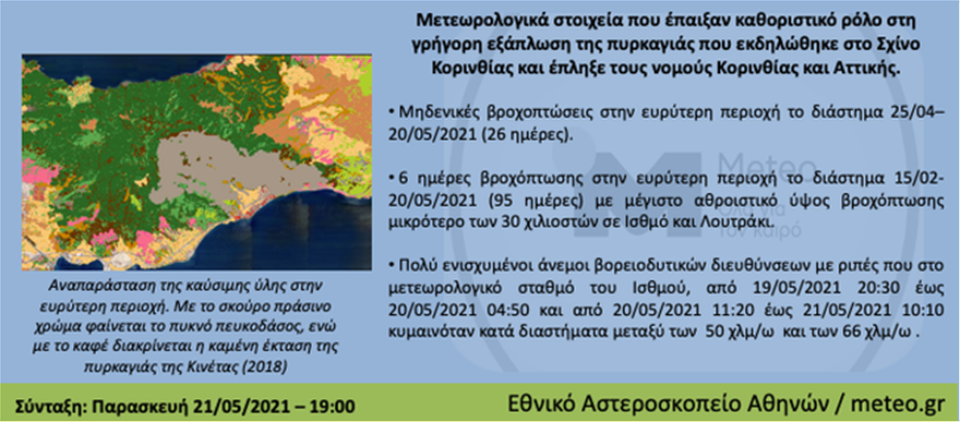 Φωτιά σε Κορινθία - Μέγαρα: Μάχη με τις αναζωπυρώσεις στο Αλεποχώρι - Διάσπαρτες εστίες σε πολλά σημεία