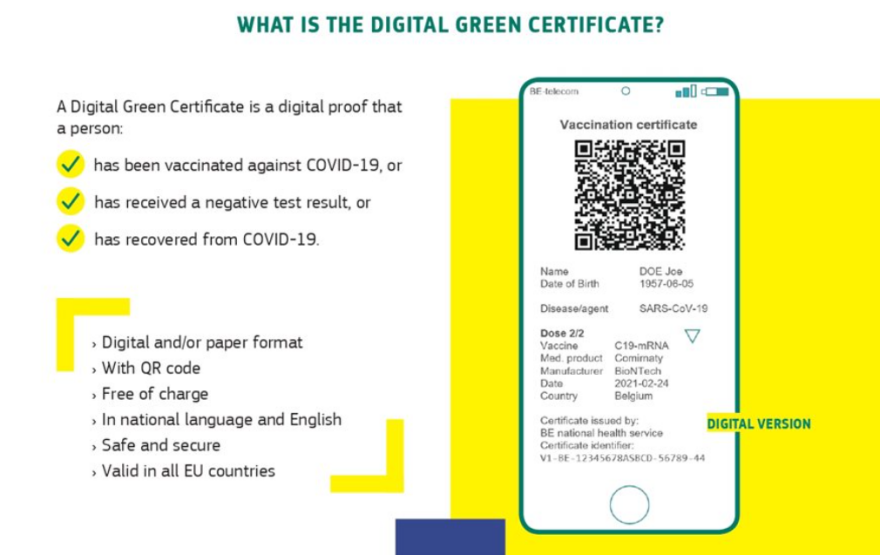 Από την 1η Ιουνίου οι Έλληνες θα έχουν τη δυνατότητα να εκδίδουν το ψηφιακό πιστοποιητικό - Πώς θα λειτουργεί   