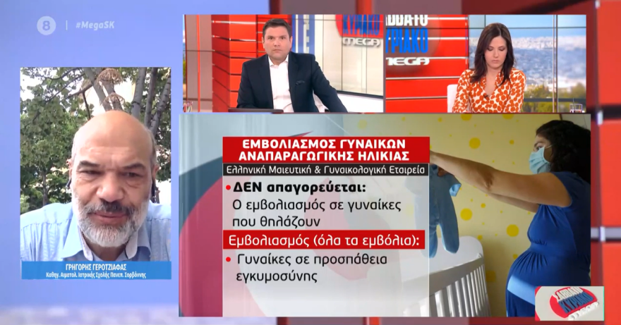 Εμβολιασμοί - Astrazeneca: «Έως την 28η ημέρα μπορεί να εμφανιστούν προβλήματα θρόμβωσης» - Ο καθηγητής Γρ. Γεροτζιάφας εξηγεί 