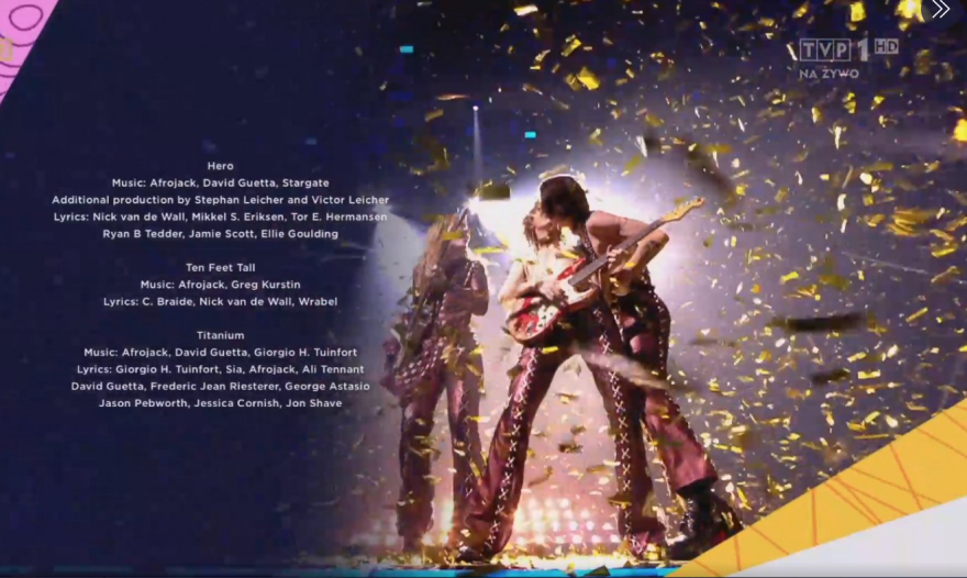 Eurovision 2021: «Gay kiss» από τους Måneskin στη σκηνή - Δείτε βίντεο