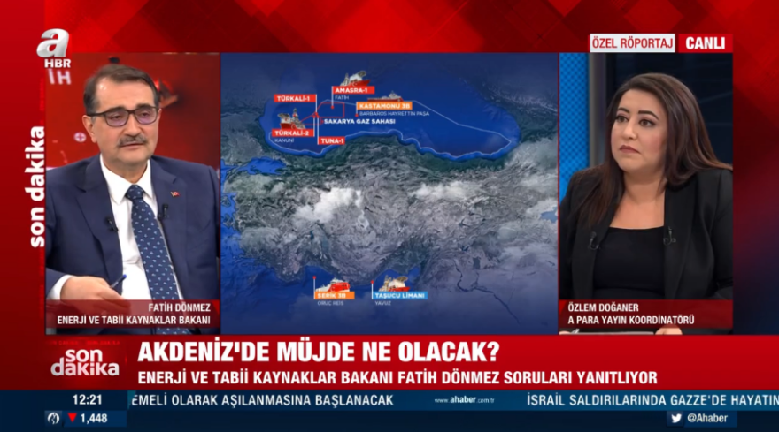 Τούρκος υπουργός Ενέργειας: «Έχουμε δικαιώματα και συμφέροντα στην Ανατολική Μεσόγειο»