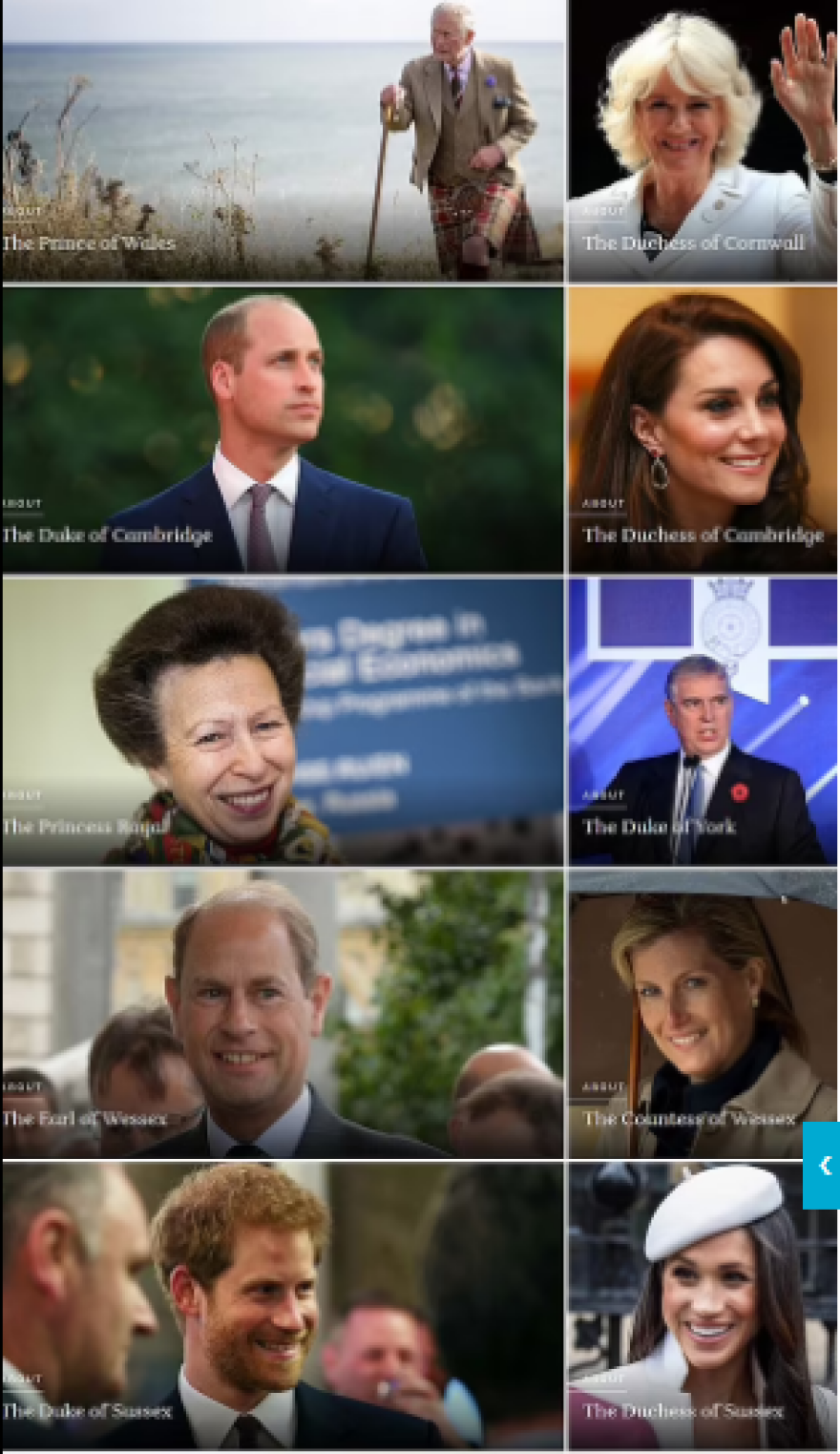 Χάρι και Μέγκαν: Το website της βασιλικής οικογένειας τους...  «υποβίβασε» - Δείτε το πριν και το μετά!