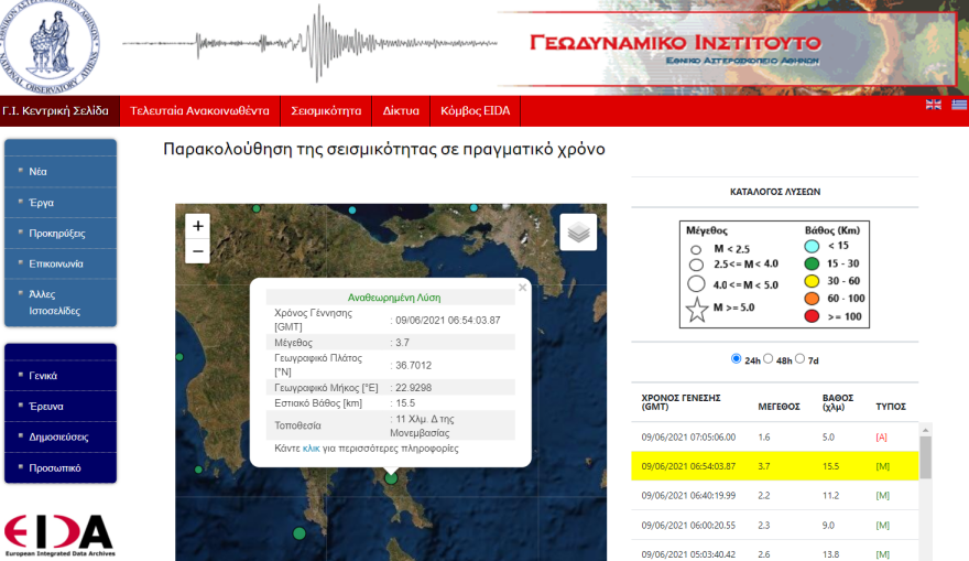 Σεισμός τώρα 3,7 Ρίχτερ στη Μονεμβασιά