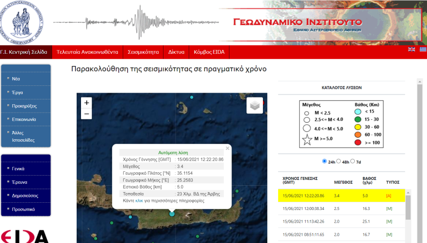 Σεισμός τώρα στην Άρβη της Κρήτης