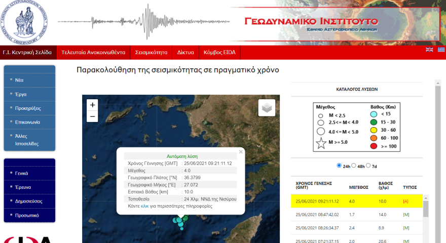 Σεισμός τώρα 4 Ρίχτερ στη Νίσυρο 