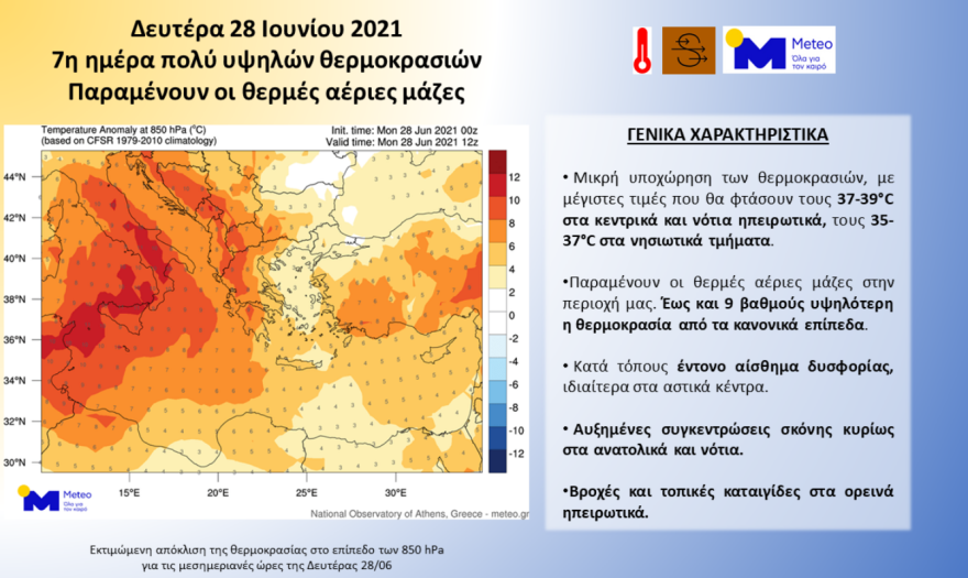 Καιρός: Ξεκινά την Τρίτη το νέο «κύμα» καύσωνα - Πρόσκαιρη πτώση της θερμοκρασίας σήμερα - Νέοι χάρτες του meteo