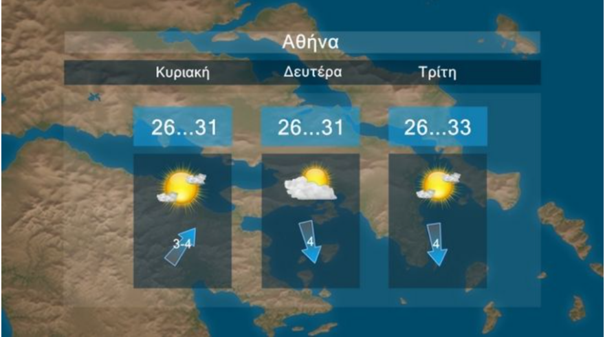 Καιρός: Ισχυρά μελτέμια από την Τετάρτη - Οι θερμοκρασίες σήμερα σε όλη τη χώρα - Βίντεο, φωτογραφίες του meteo