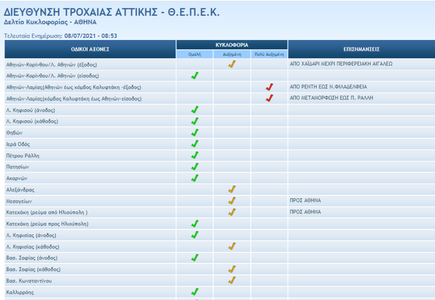 Κίνηση στους δρόμους: Χαοτικό μποτιλιάρισμα τώρα στην Αθηνών - Λαμίας - Live εικόνα