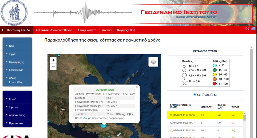 Σεισμός τώρα: Άλλη μια σεισμική δόνηση 3,3 Ρίχτερ στη Θήβα 