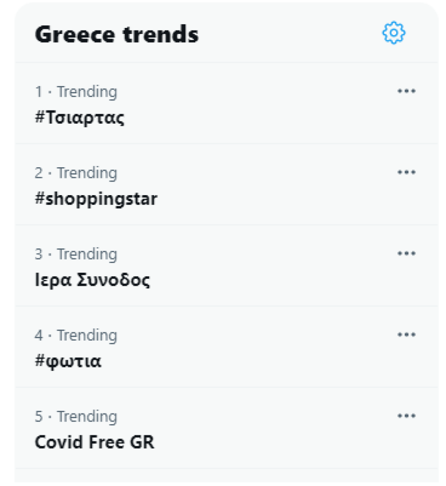 ΑΕΚ: Χαμός στα social media για την πρόσληψη Τσιάρτα στη Β' ομάδα