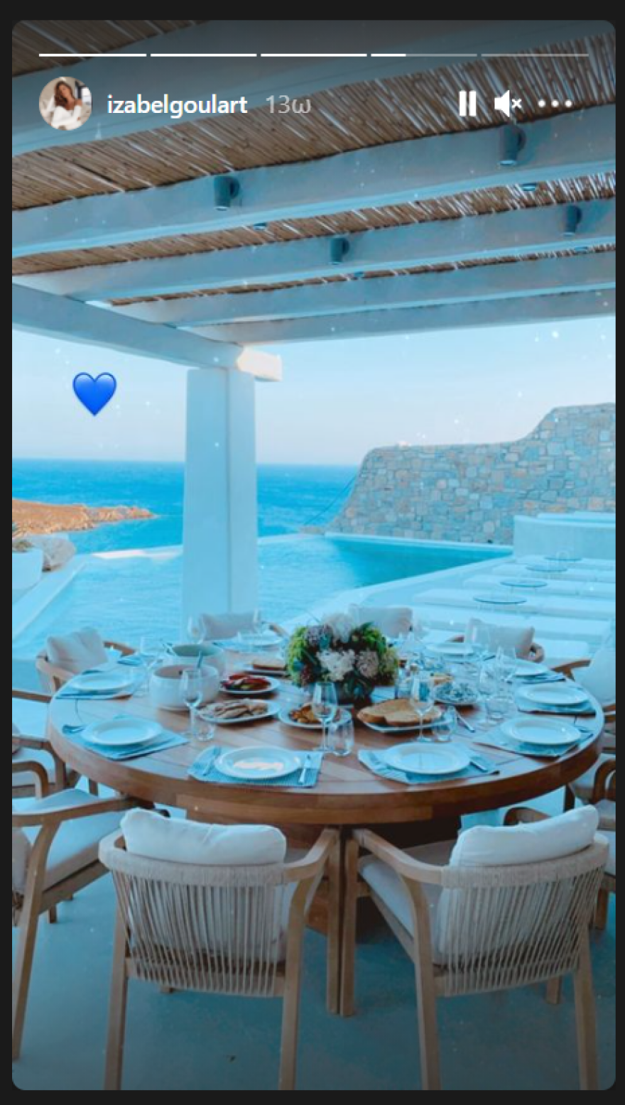 Ιζαμπέλ Γκουλάρτ: Αγνώριστη και άβαφη πήγε για κρέπα στη Μύκονο 