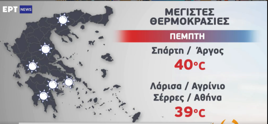 Καιρός: Μίνι καύσωνας έως την Παρασκευή - 40άρια σήμερα σε Άργος, Σπάρτη - Δείτε νέους χάρτες, βίντεο