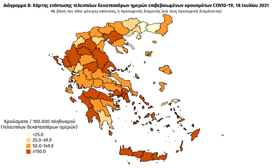 Κορωνοϊός: Στα 1.558 τα νέα κρούσματα - 610 κρούσματα στην Αττική, 206 στην Κρήτη