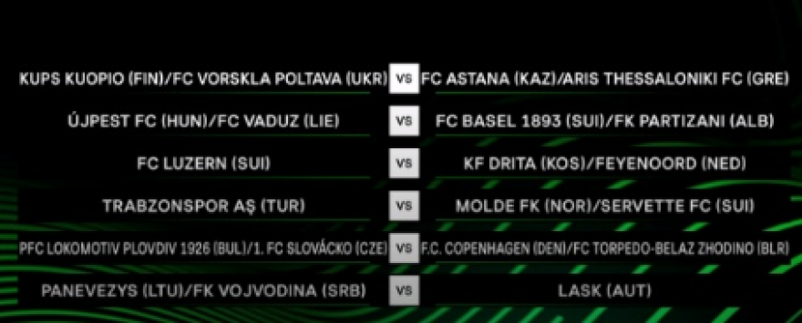 Europa League Conference : Οι αντίπαλοι ΑΕΚ, ΠΑΟΚ και Άρη