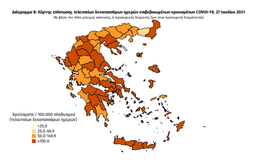 Κορωνοϊός: Στα 3.593 τα νέα κρούσματα - Έκρηξη ιικού φορτιού σε Βόλο, Αλεξανδρούπολη 