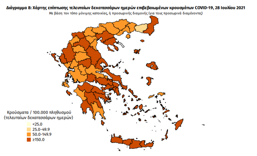 Κορωνοϊός: Στα 2.874 τα νέα κρούσματα - Σε Πάρο, Μύκονο, Ρέθυμνο τα υψηλότερα ποσοστά θετικότητας 
