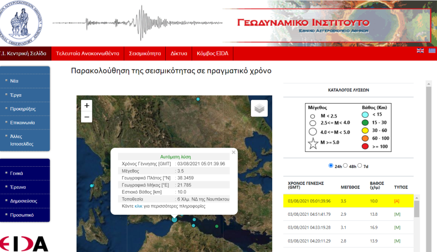  Σεισμική δόνηση 3,5 Ρίχτερ νοτιοδυτικά της Ναυπάκτου