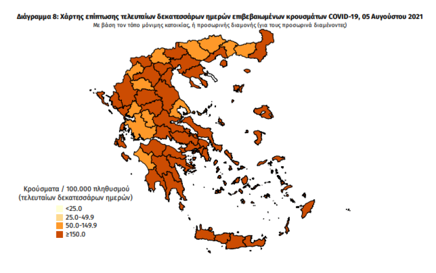 Στα 2.800 τα νέα κρούσματα - 192 διασωληνωμένοι, 12 θάνατοι