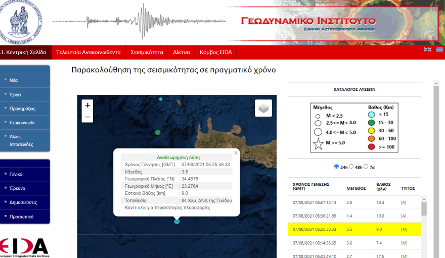 Σεισμός τώρα 3,4 Ρίχτερ στη Γαύδο στα ανοιχτά της Κρήτης
