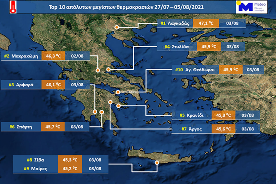 Meteo: Έξι ερωταπαντήσεις για τον καύσωνα των 11 ημερών - Δείτε βίντεο και φωτογραφίες