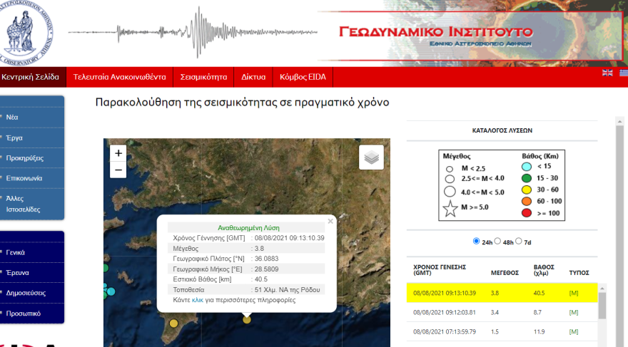 Σεισμός τώρα 3,8 Ρίχτερ στη Ρόδο 