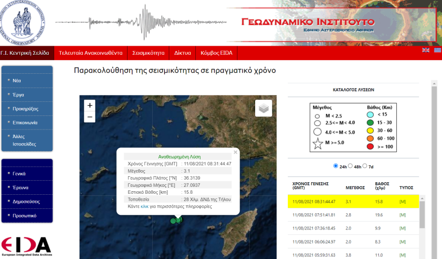Σεισμός τώρα 3,1 Ρίχτερ στα ανοιχτά της Τήλου