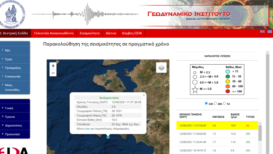 Σεισμός τώρα 3,6 Ρίχτερ στη Χίο
