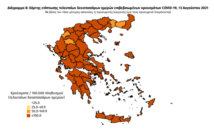 Κορωνοϊός: Στα 3.493 τα νέα κρούσματα - 235 οι διασωληνωμένοι, 24 θάνατοι
