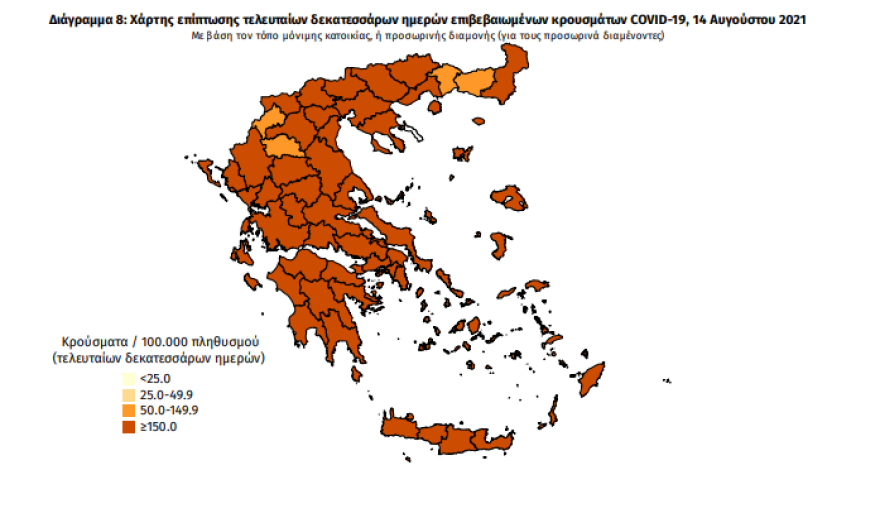 Κορωνοϊός: 3.270 κρούσματα, 24 θάνατοι, 236 διασωληνωμένοι