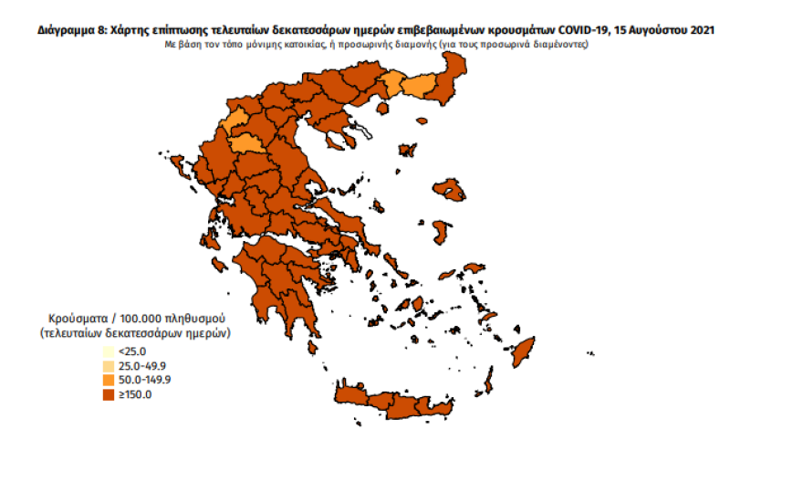 Κορωνοϊός: Στα 1.888 τα νέα κρούσματα - 17 νεκροί, 241 διασωληνωμένοι