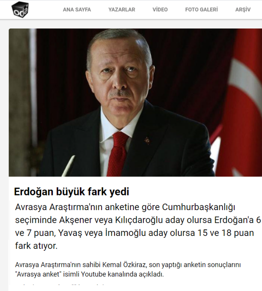 Τουρκία: Χάνει απ’ όλους ο Ερντογάν στις δημοσκοπήσεις