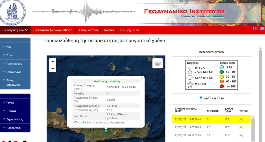 Ασθενής σεισμική δόνηση 3,1 Ρίχτερ στο Ηράκλειο Κρήτης