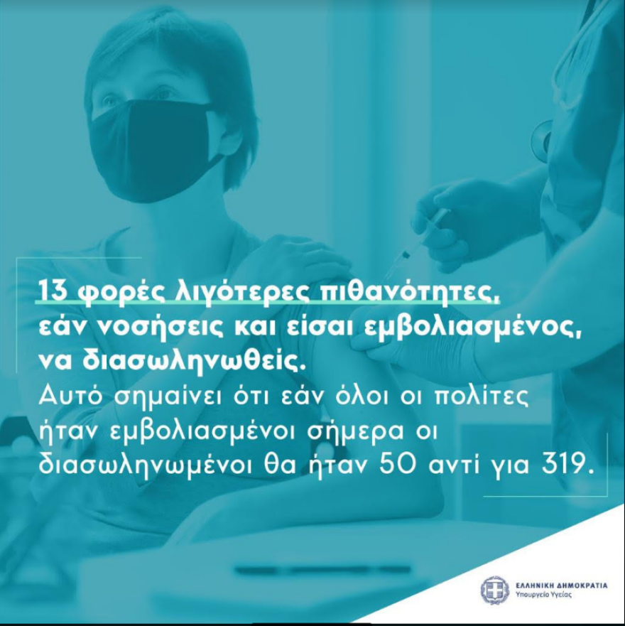 Από 13 Σεπτεμβρίου τα νέα μέτρα - Τι θα ισχύει για τους ανεμβολίαστους - €10 τα rapid test - Πού απαιτείται μάσκα