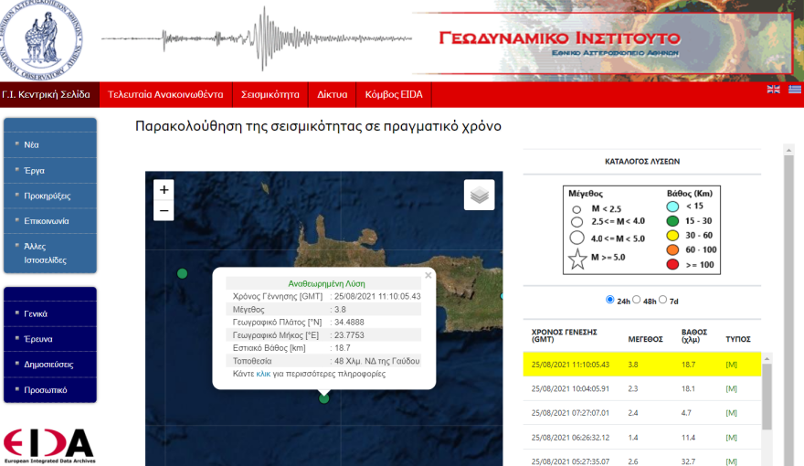 Σεισμός τώρα 3,8 Ρίχτερ στα ανοιχτά της Κρήτης, νοτιοδυτικά της Γαύδου