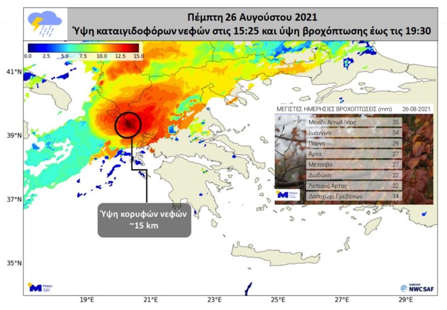 Καιρός: Καταιγίδες και σήμερα στα δυτικά - Ζημιές, προβλήματα και μεγάλα ύψη βροχής από τη χθεσινή κακοκαιρία