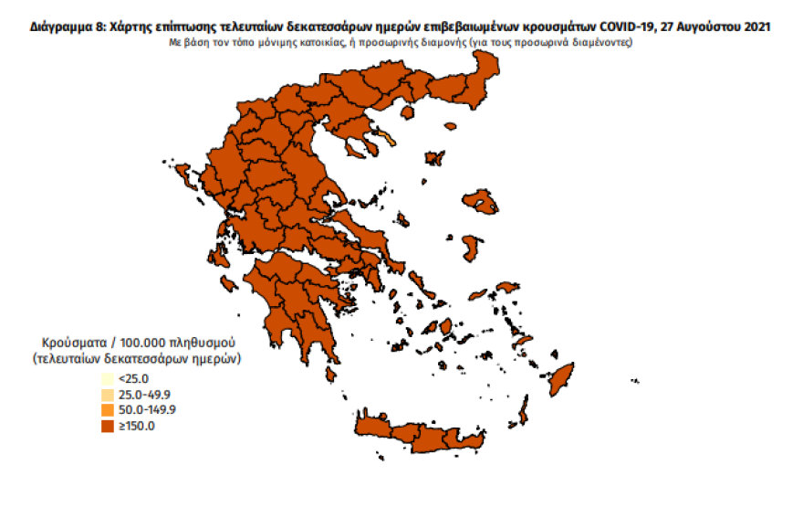 Κορωνοϊός: Στα 3.076 τα νέα κρούσματα - 337 οι διασωληνωμένοι, 22 θάνατοι