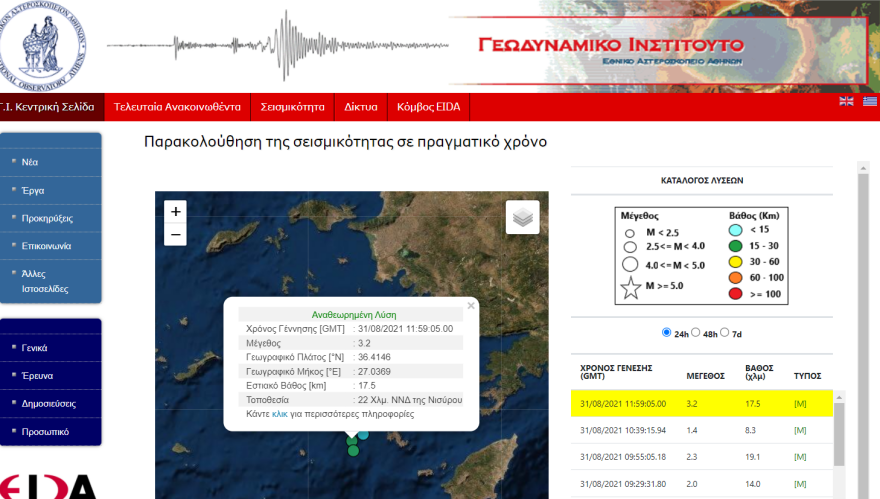 Σεισμός τώρα 3,2 Ρίχτερ στη Νίσυρο