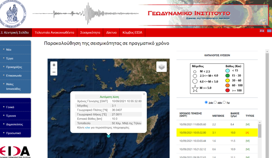 Σεισμός 3,1 Ρίχτερ στην Τήλο 