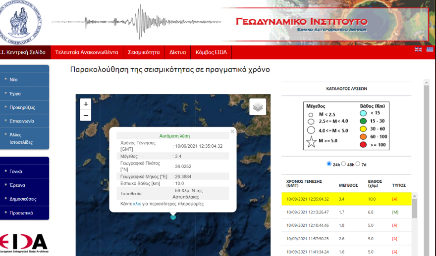 Σεισμός τώρα ανοιχτά της Αστυπάλαιας