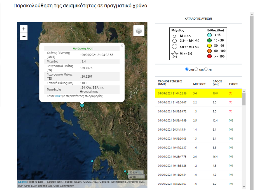 Σεισμός 3,4 Ρίχτερ ταρακούνησε την Ηγουμενίτσα