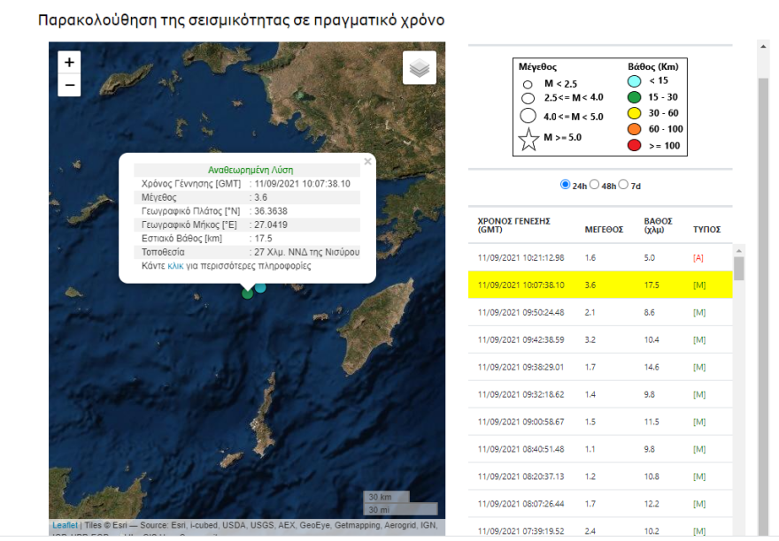 Σεισμός 3,6 Ρίχτερ ανοιχτά της Νισύρου